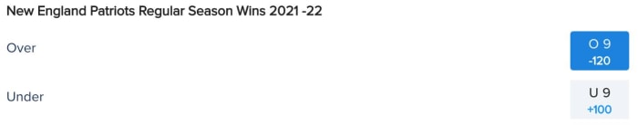 New England Patriots Win Total Odds via FanDuel Sportsbook